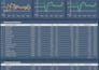 create professional google looker studio dashboards for ga4, gsc, sheets and ads